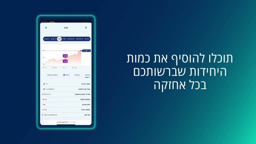 אפליקציה למעקב מניות של הבורסה למניות ערך בתל אביב: TASE+